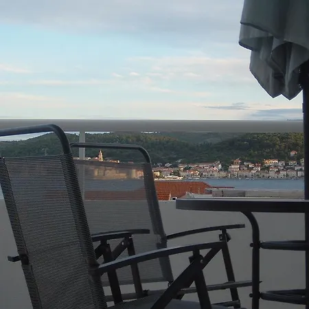 Jadra Kučište
